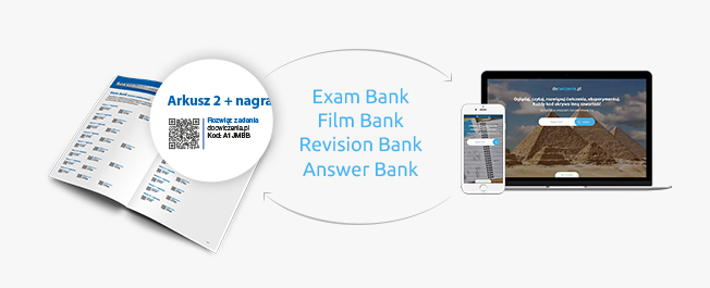Exam Bank, Film Bank, Revision Bank, Answer Bank